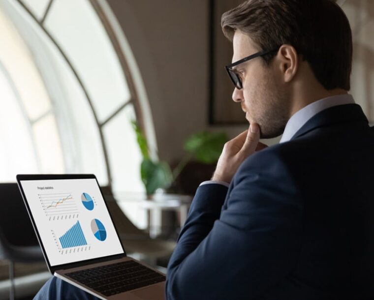 business profitability analysis