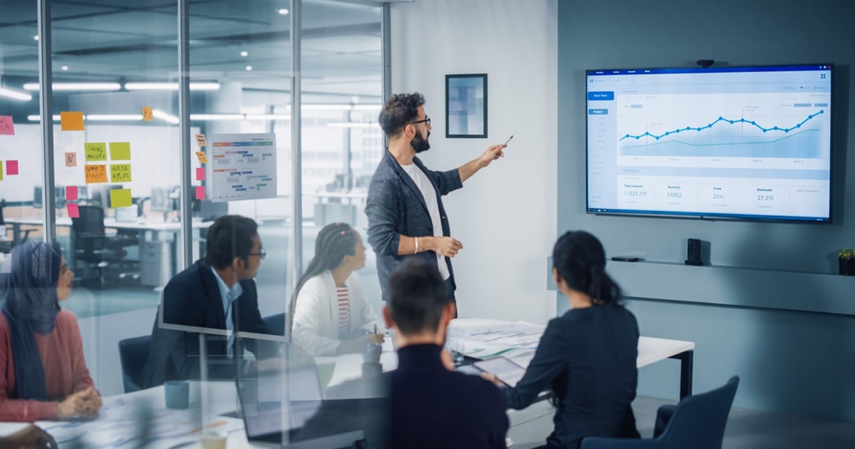 business profitability